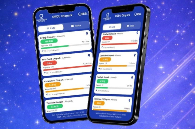 Ordu&rsquo;da otopark bulmak artık &ccedil;ok kolay