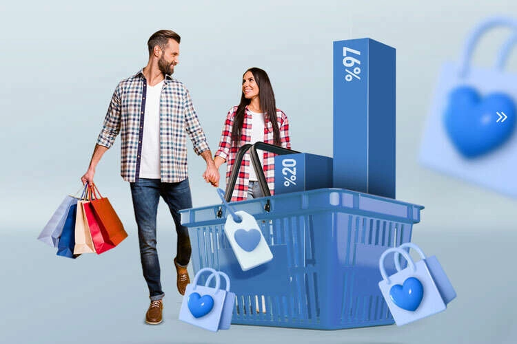 Mobil siparişler ve sepet tutarları ge&ccedil;en yıla g&ouml;re arttı