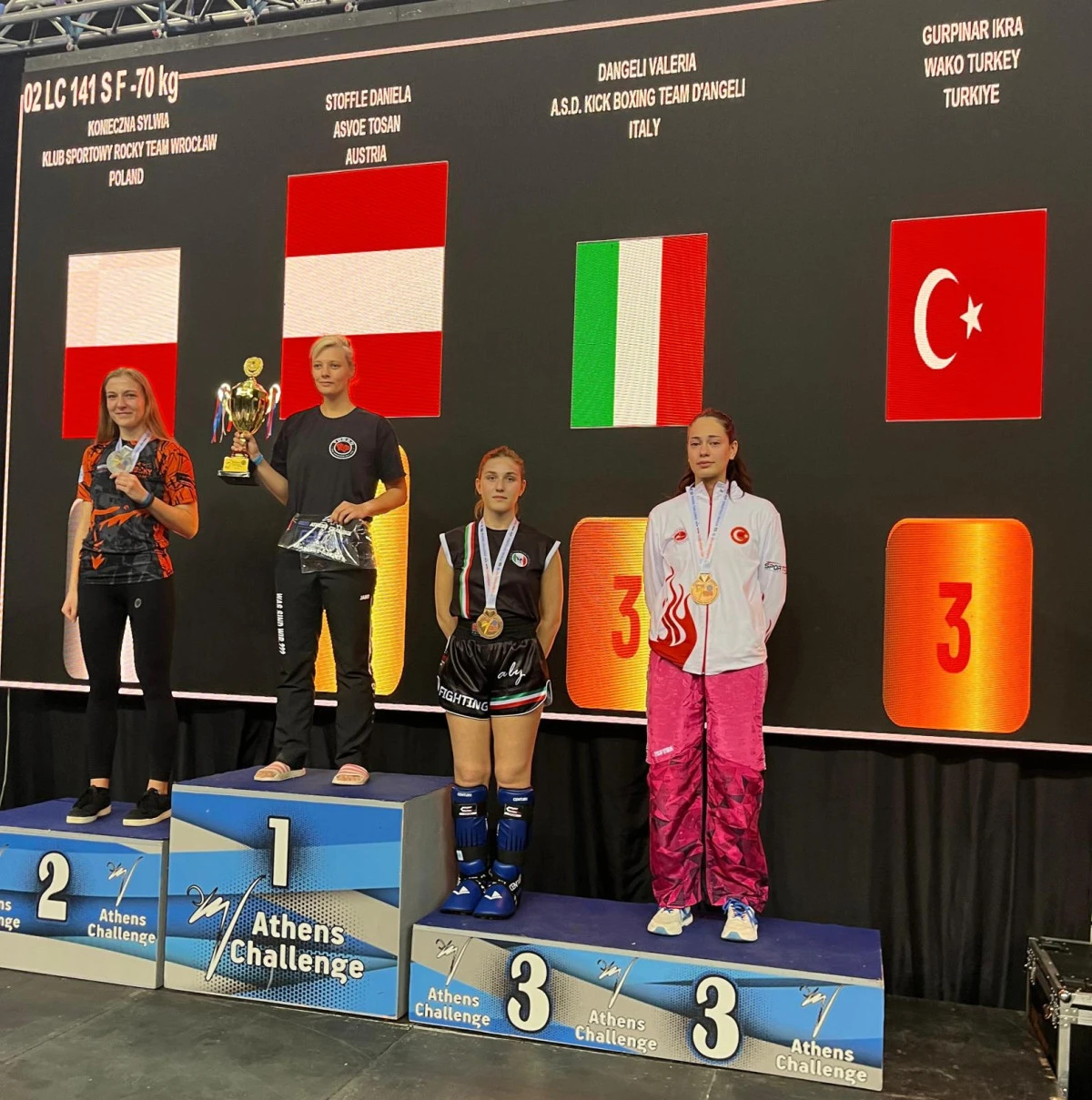 AVRUPA KUPASI'NDA ORDU R&Uuml;ZGARI